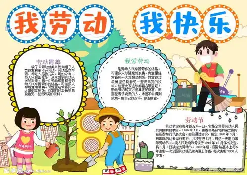 五一劳动节手抄报设计图