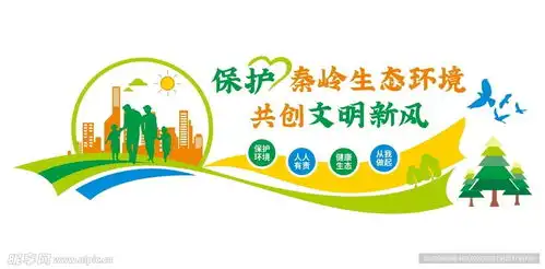 保护环境文化墙设计图