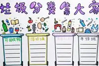 小学生手抄报画法