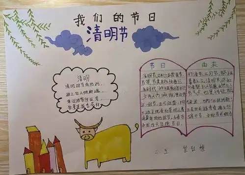 锦绣城小学今说清明古诗篇
