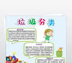 word垃圾分类小报绿色低碳环保手抄报图片模板下载