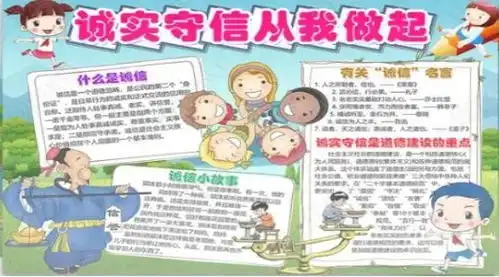 诚信伴我行守护真善美迁安市第三初级中学开展诚信主题班会