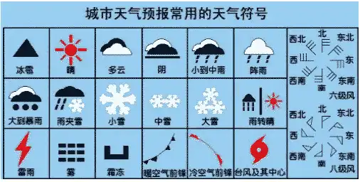 公务员考试练习题图形推理223