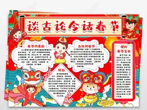 春节小报谈古论今话春节新年鼠年习俗故事手抄报小报word模板图片下载