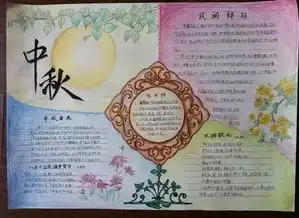68张中秋节手抄报模板,好看易画,快给孩子保存吧可下载打印