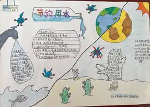 爱水惜水我是节水小海乐