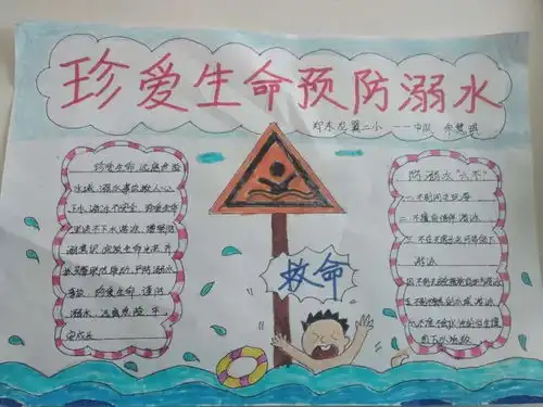 郑东新区龙翼第二小学珍爱生命严防溺水