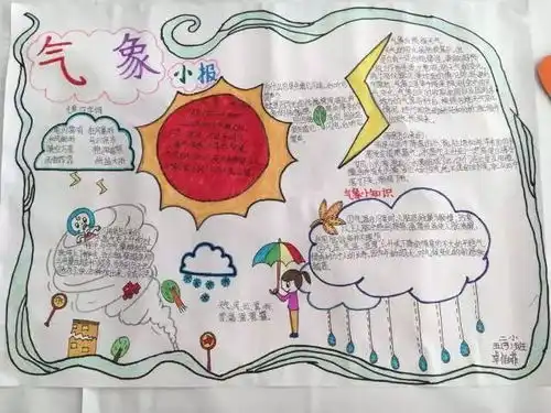 走进气象探索科学南康区第二小学气象研学系列活动
