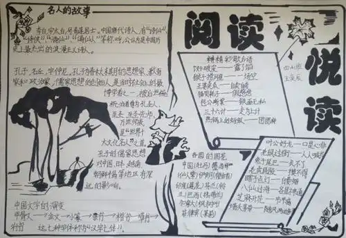 阅读悦读手抄报内容