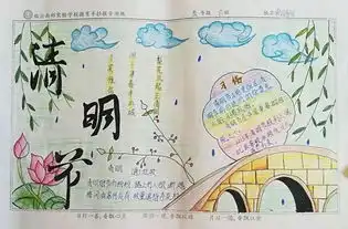 清明节手抄报资料大全