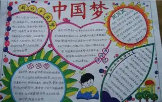 中国梦20字