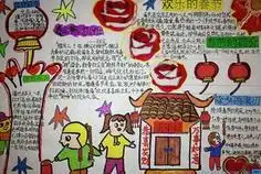 春节手抄报图片大全