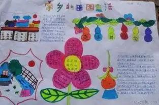 关于乡村风景的手抄报有图片