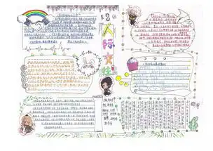 人际关系主题手抄报大展