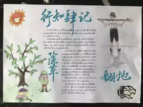 高二年级生涯研学社会实践系列报道之六