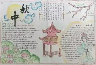 小学生中秋节手抄报与黑板报大全,近50张图片每一张都是精选