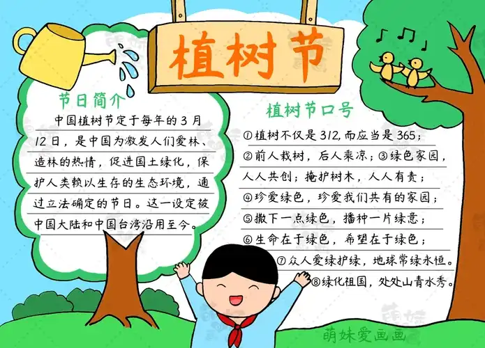 含内容的小学生植树节手抄报,简单又漂亮,老师布置的作业不用愁