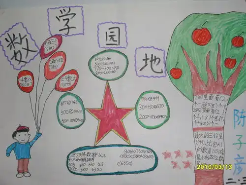 绿山墙的安妮手抄报