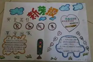 府深中队携手辖区七所学校共同举办庆祝六一儿童节交通安全绘画手抄报比赛