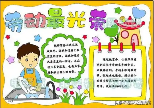 五一劳动节手抄报