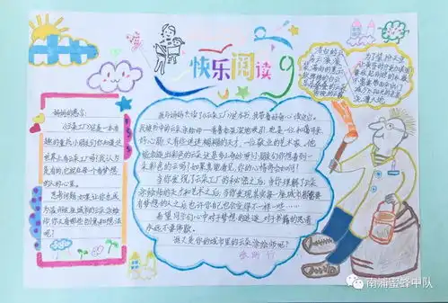 小蜜蜂中队亲子阅读手抄报优秀作品一等奖