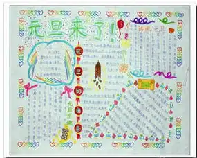 元旦手抄报庆贺新年