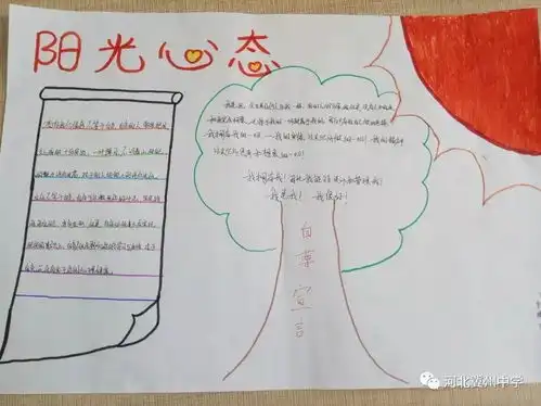 心理健康手抄报阳光心态
