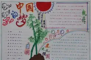 我的中国梦手抄报我的中国梦手抄报设计