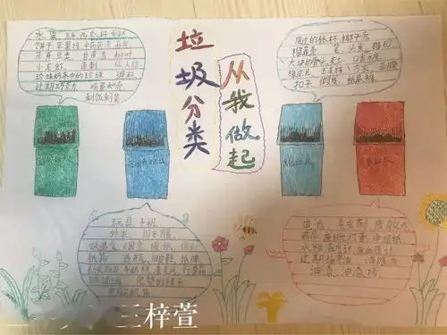 投其所好恰如其分丰师附小少先队抗疫有我,争做先锋系列主题实践活动十五