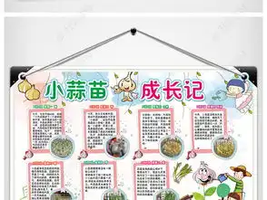 大蒜成长日记小报植物生长手抄报电子小报图片素材psd模板下载48.88mb爱护动植物手抄报大全环保手抄报