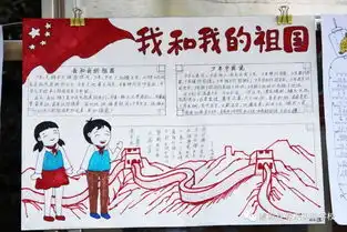 虞城县春来实验学校小学部举行迎国庆手抄报比赛活动