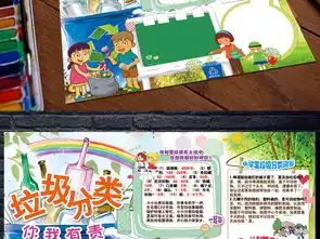 垃圾分类小报环保低碳绿色家园读书手抄小报图片素材psd模板下载140.14mb保护环境手抄报大全环保手抄报