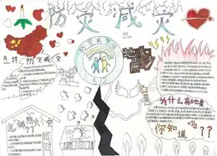 科普活动