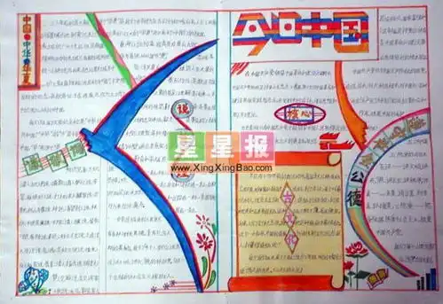 宜居重庆小学手抄报今日中国