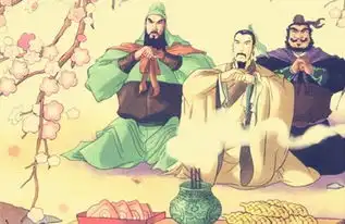 历史中交损友或益友而失败或成功的例子有哪些急