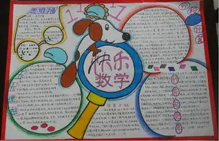 北京小学数学分数手抄报
