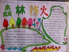 森林防火手抄报森林防火手抄报图片