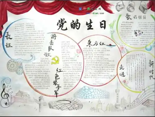 建党节手抄报党的生日设计建党节手抄报党的生日图片查字典板报网