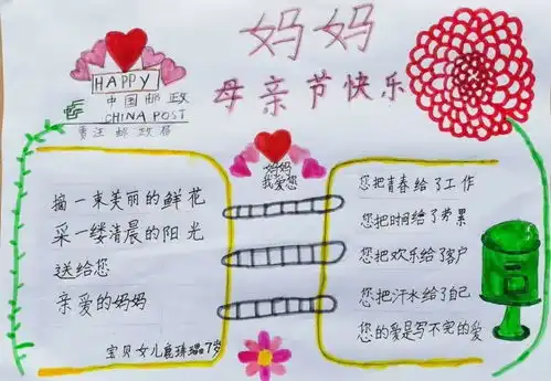邮政娃妈妈,来看我给你做的手抄报