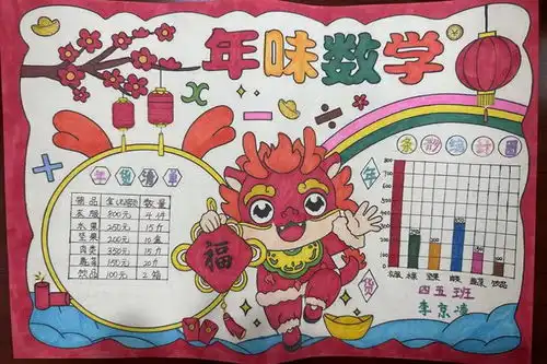 龙年寒假数意浓多彩实践润童心潢川三小举行数学寒假最美作业展