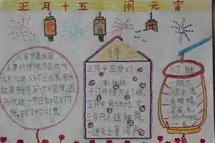 2019元宵节手抄报简单又漂亮