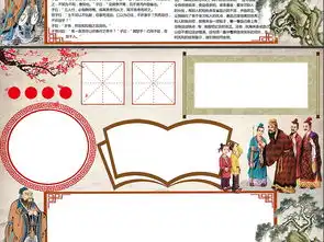 wordps论语小报孔子经典手抄报传统国学经典电子小报模板图片素材psd下载126.78mb传统国学手抄报大全读书手抄报