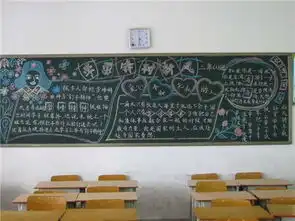 学习雷锋黑板报设计图