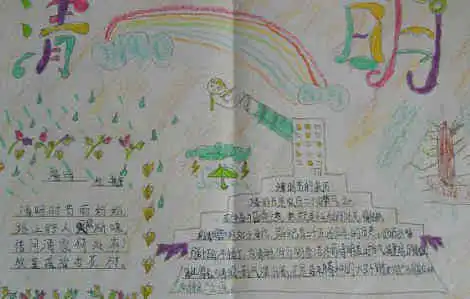关于清明节的诗句古诗