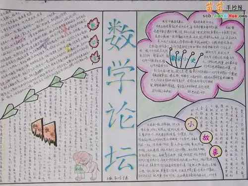 初中数学手抄报设计图