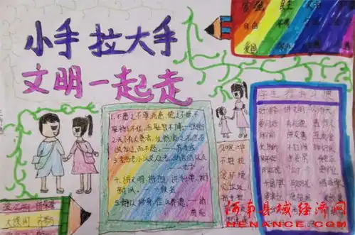 商丘市示范区和风小学开展文明伴我成长手抄报评比活动