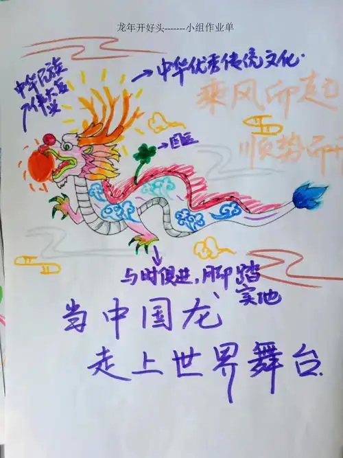 高一年级开展新学期第一课龙年开好头
