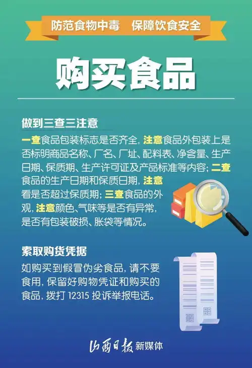 海报丨防范食物中毒,保障饮食安全这些提示要记牢