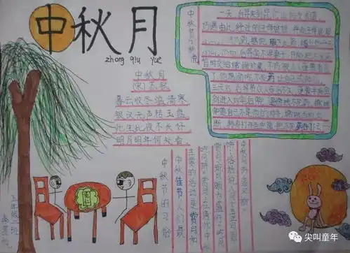20种创意中秋节灯笼,绝对独一无二还有国庆中秋手抄报小tips喔