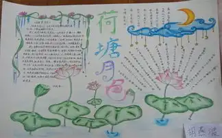 怎样写手抄报